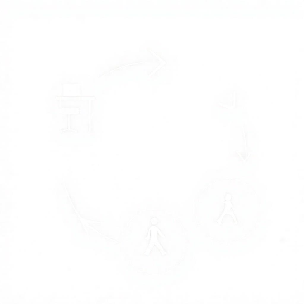 Sit-stand cycle diagram: the recommended rhythm of 20 minutes sitting, 8 minutes standing, 2 minutes walking — repeating throughout the day